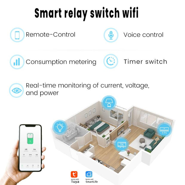 WizzyMart 💡 Smart 16A Home Switch with Timer and Power Monitoring for AC Loads 💡 – electronics, home, decor, smart home switch UK, 16 amp smart switch, smart timer switch, power monitoring switch, home automation switch, LED compatible smart switch, AC load switch UK, remote smart switch, smart light switch UK, energy monitoring switch, SY1 smart switch, smart switch with timer, home smart device UK, electronic home switch, smart switch for lights