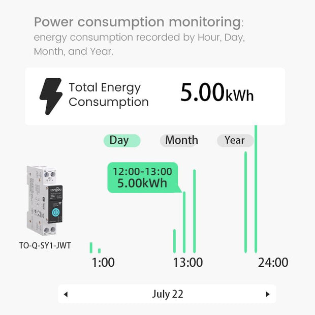 WizzyMart 💡 Smart 16A Home Switch with Timer and Power Monitoring for AC Loads 💡 – electronics, home, decor, smart home switch UK, 16 amp smart switch, smart timer switch, power monitoring switch, home automation switch, LED compatible smart switch, AC load switch UK, remote smart switch, smart light switch UK, energy monitoring switch, SY1 smart switch, smart switch with timer, home smart device UK, electronic home switch, smart switch for lights